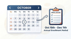 Review annually to avoid Medicare Mistakes