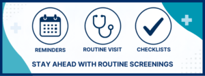 Icons representing reminders, routine visits, and checklists for staying ahead with preventive screenings.